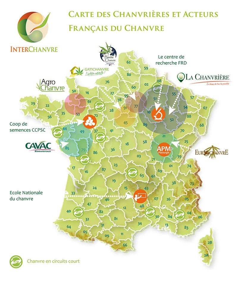 1.4 Carte des acteurs chanvre