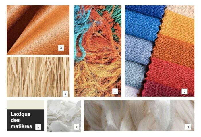 image du Moodboard