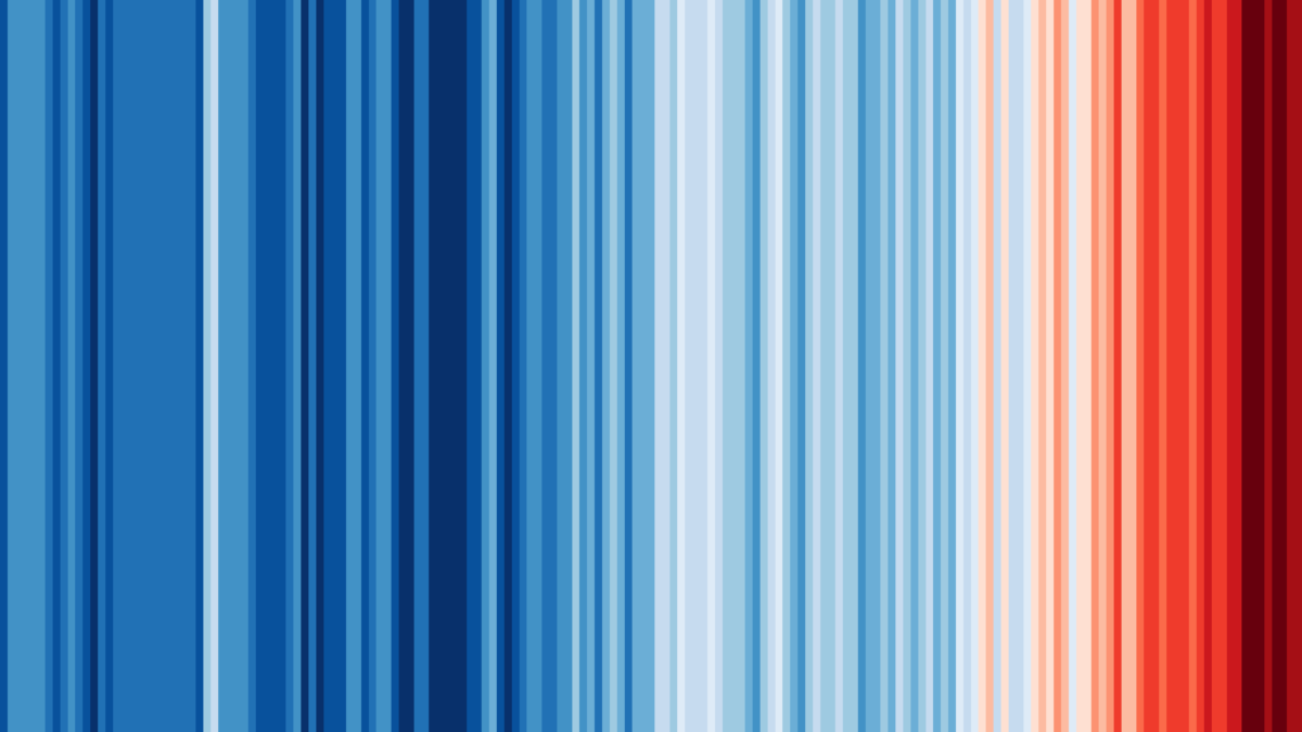 warming-stripes