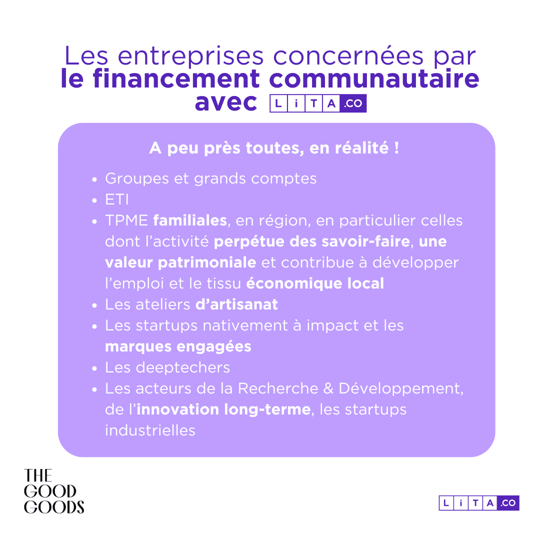 graphique