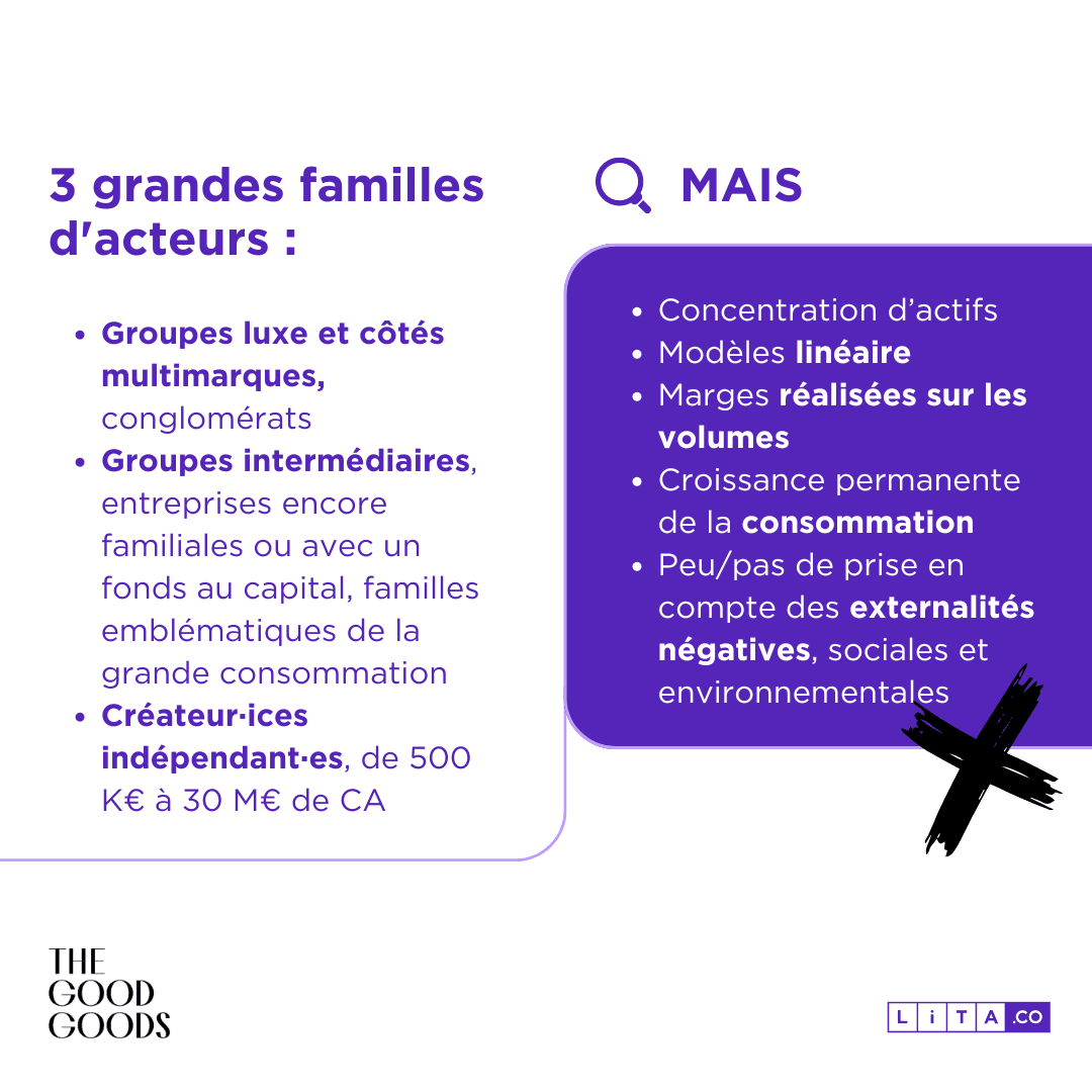 graphique