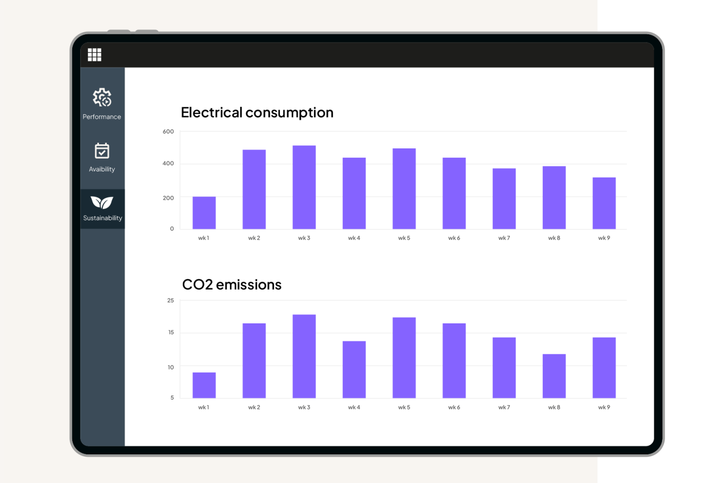 cards-valia-fashion-equipment-dashboard