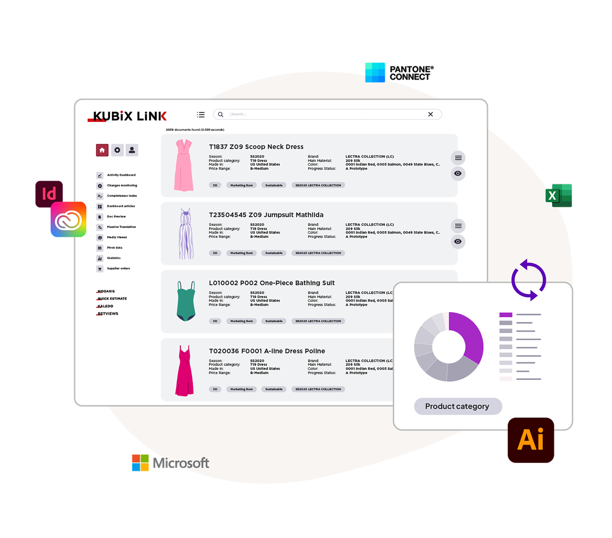 dashboard-logiciel