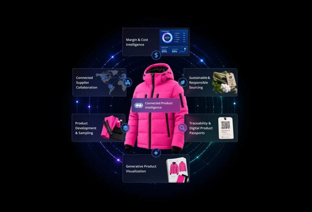 visuel-commercial-plm-centric