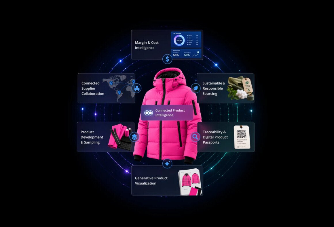 visuel-commercial-plm-centric