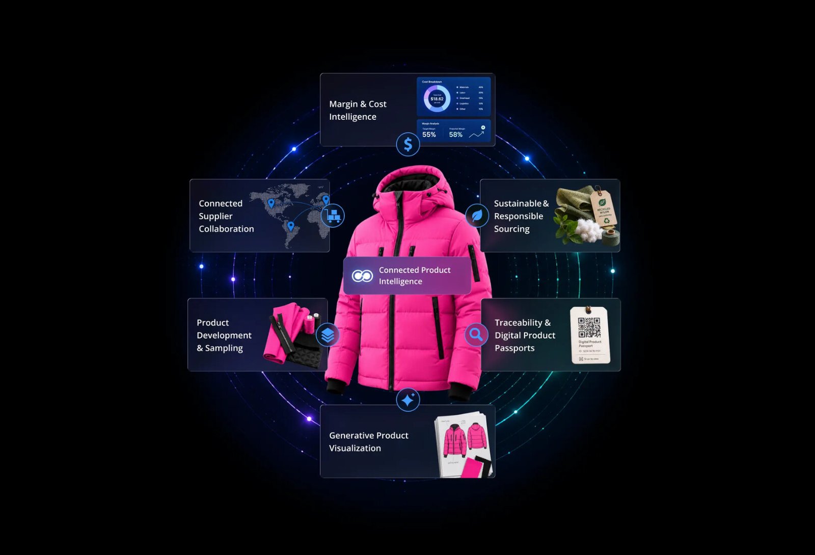 visuel-commercial-plm-centric