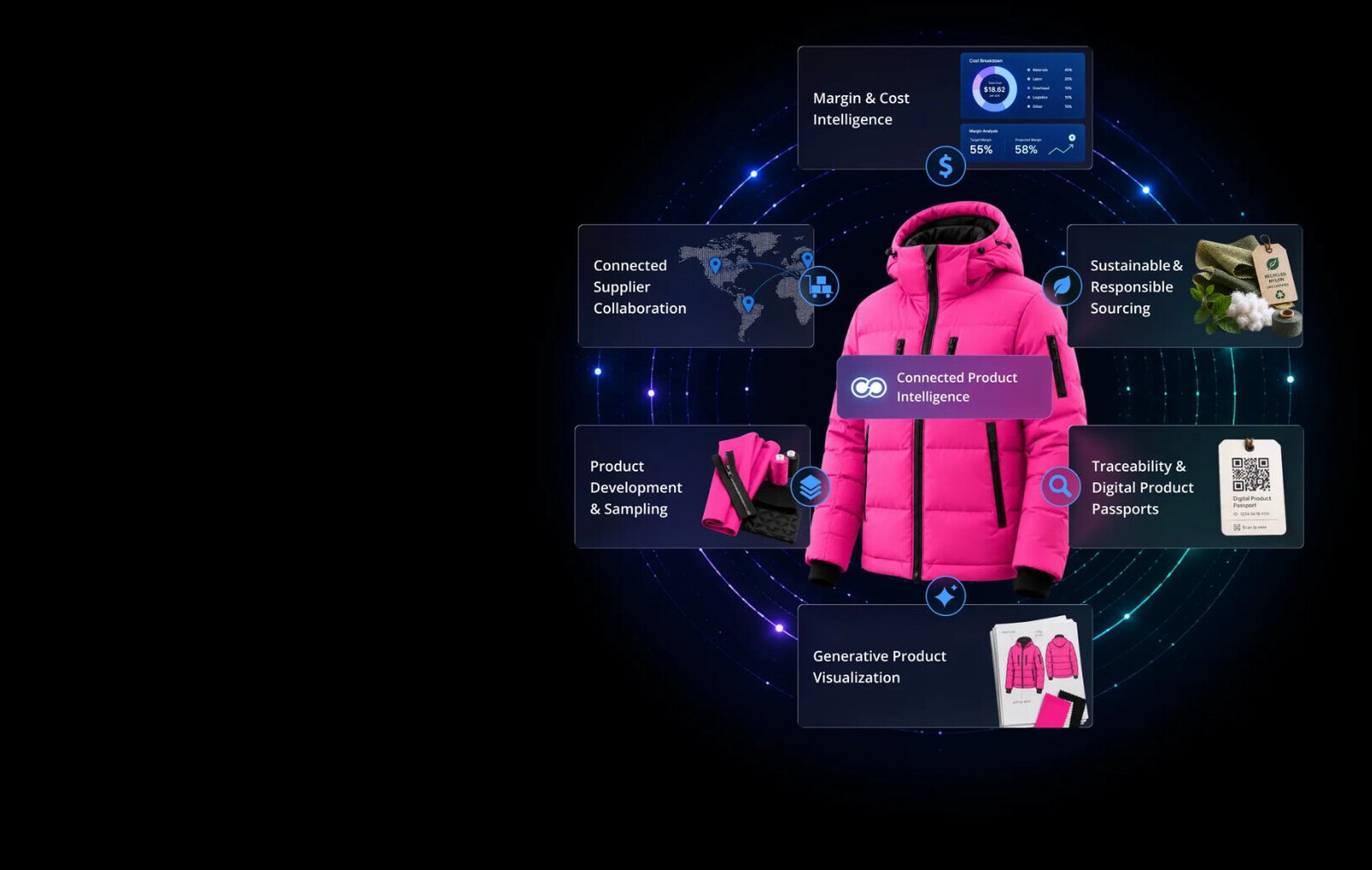 visuel-commercial-plm-centric